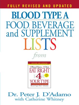cover image of Blood Type A Food, Beverage and Supplemental Lists